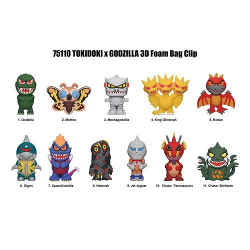 Monogram - Godzilla x Tokidoki 3D Foam Bag Clip